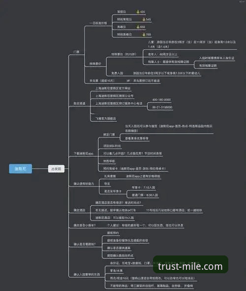 资深用户解析：米乐体育平台注册必备的三大核心步骤与避坑指南